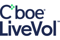 Cboe LiveVol Inc - Options Trading and Analysis